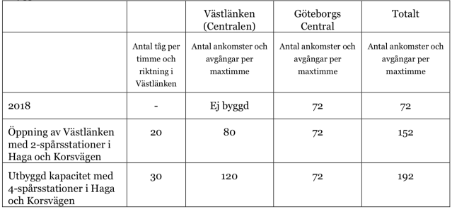 Skärmavbild 2018-03-05 kl. 20.50.35.png